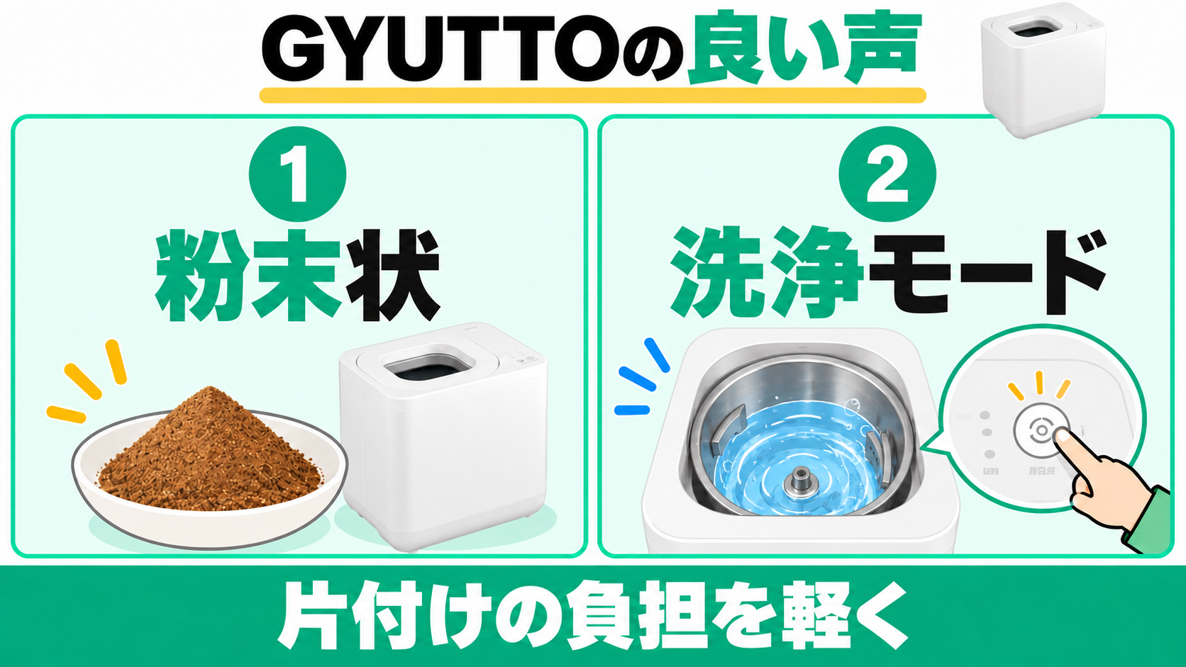 GYUTTOの良い口コミは粉末状になる仕上がりと洗浄モード。