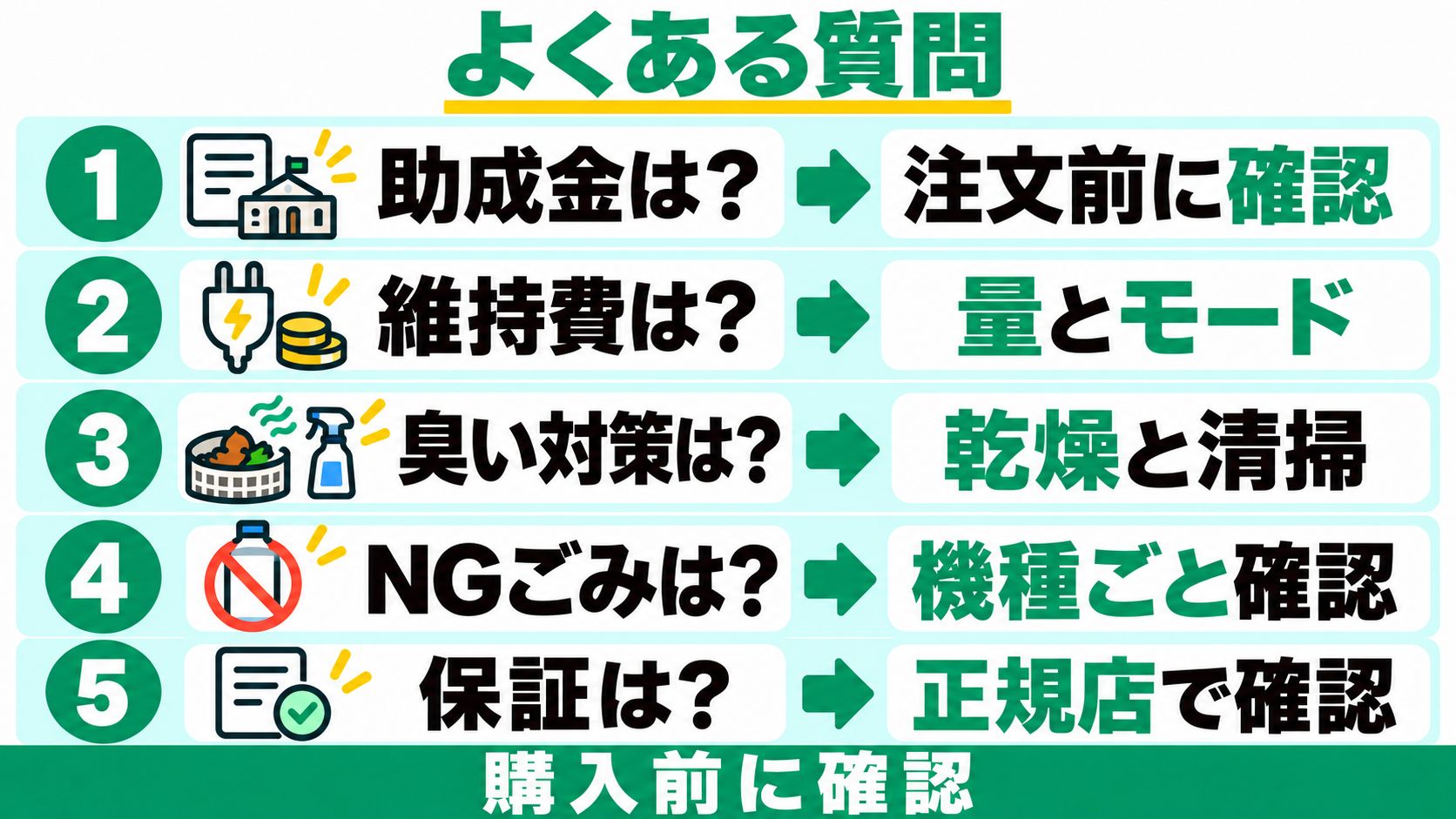 助成金は注文前、維持費は量とモード、臭い対策は乾燥と清掃、NGごみは機種ごと、保証は正規店で確認する。