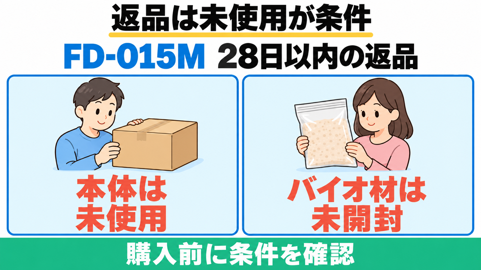 FD-015Mの28日以内返品は、本体未使用・バイオ材未開封が条件であることを示す。