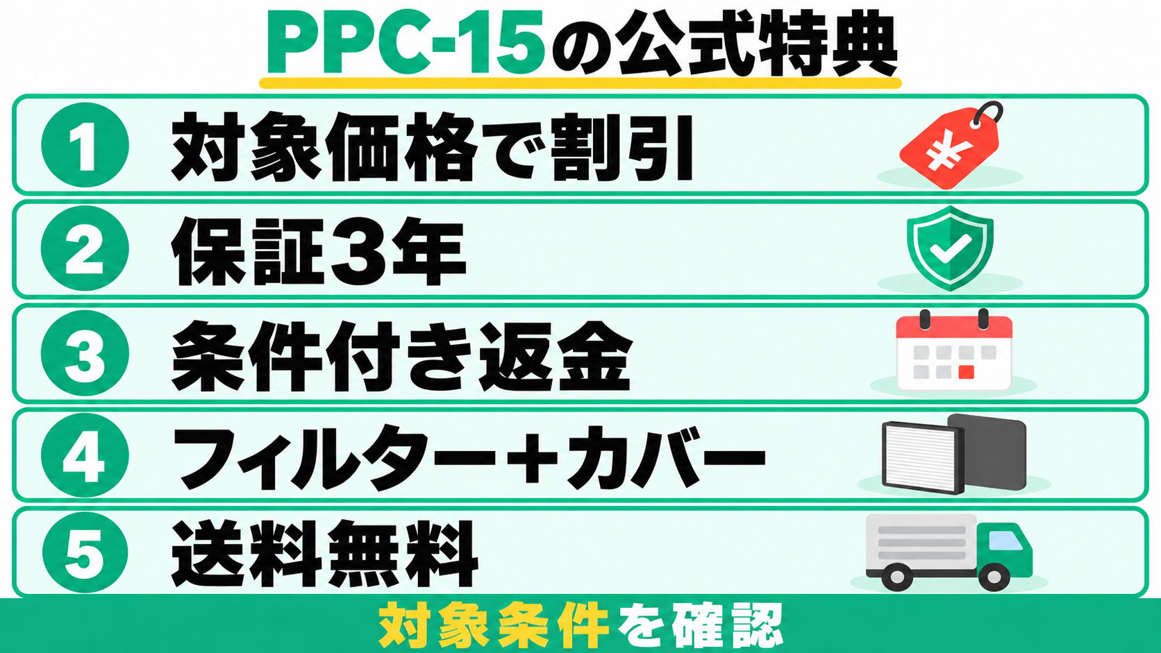 PPC-15の対象価格での割引、保証3年、条件付き返金、フィルターとカバー、送料無料という公式特典。