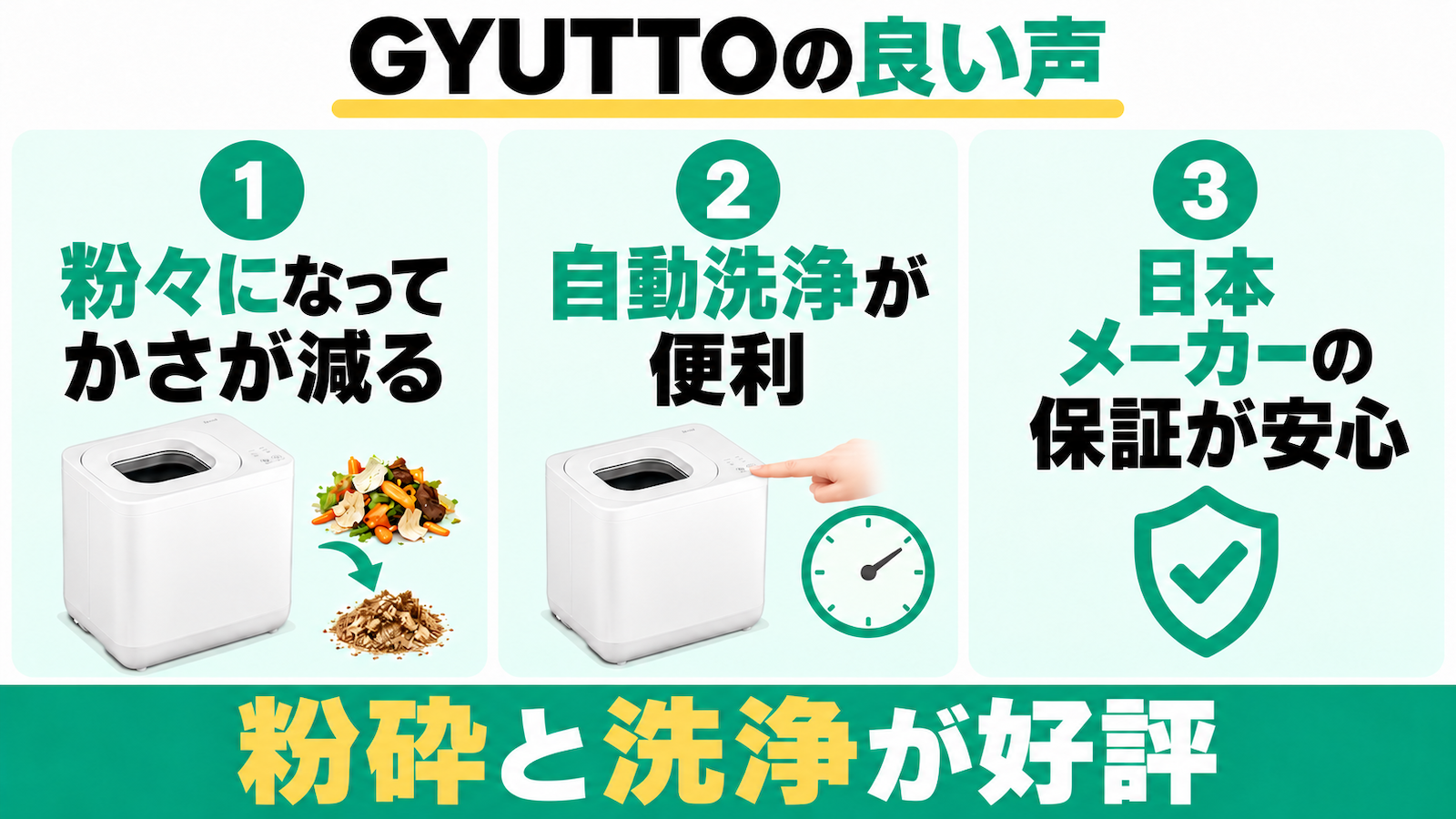 GYUTTOの良い口コミは、粉々になりかさが減る、自動洗浄が便利、日本メーカーの保証が安心という声。粉砕と洗浄が好評。
