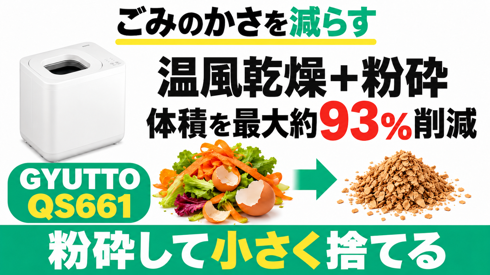 GYUTTOは温風乾燥と粉砕で体積を最大約93%削減。粉砕して小さく捨てる。