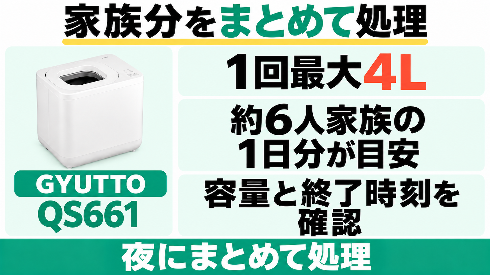 GYUTTOは1回最大4Lで、約6人家族の1日分が目安。容量と終了時刻を確認し、夜にまとめて処理する。