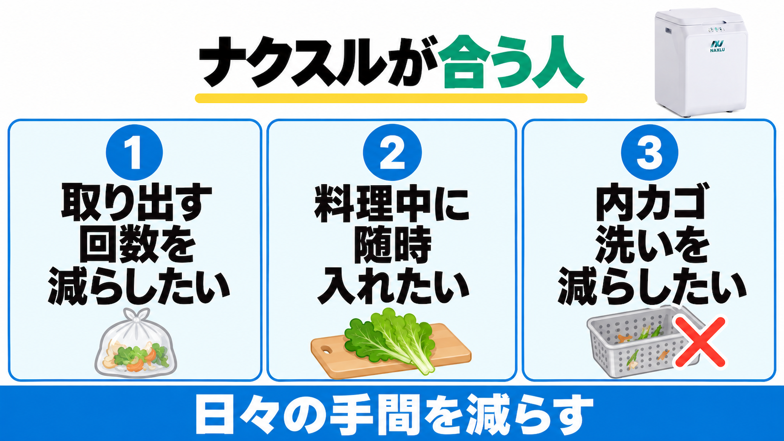 ナクスルは、取り出す回数を減らしたい人、料理中に随時入れたい人、内カゴ洗いを減らしたい人に合う。