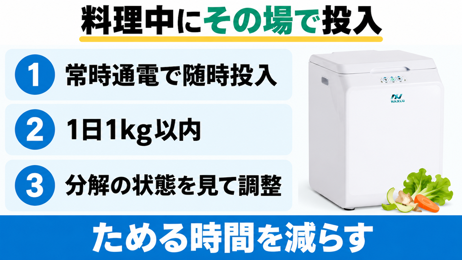 ナクスルは常時通電で料理中に随時投入できる。1日1kg以内を守り、分解の状態を見て調整する。生ごみをためる時間を減らす。