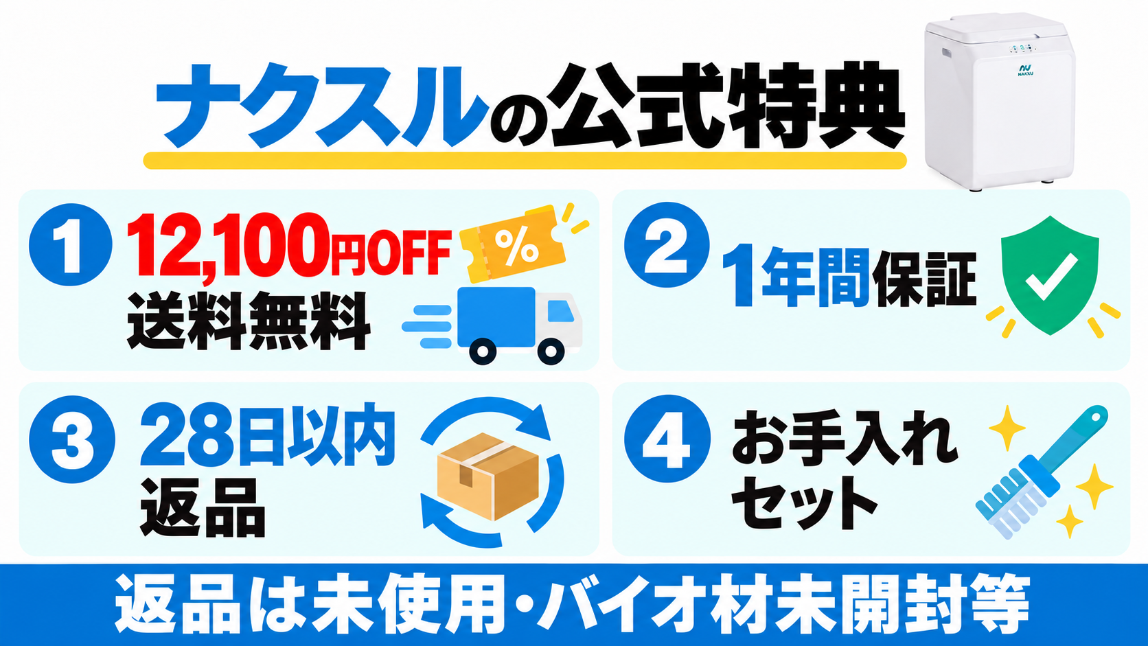 ナクスル公式の本文掲載特典は12100円OFFと送料無料、1年保証、28日以内返品、お手入れセット。返品には本体未使用・バイオ材未開封等の条件がある。