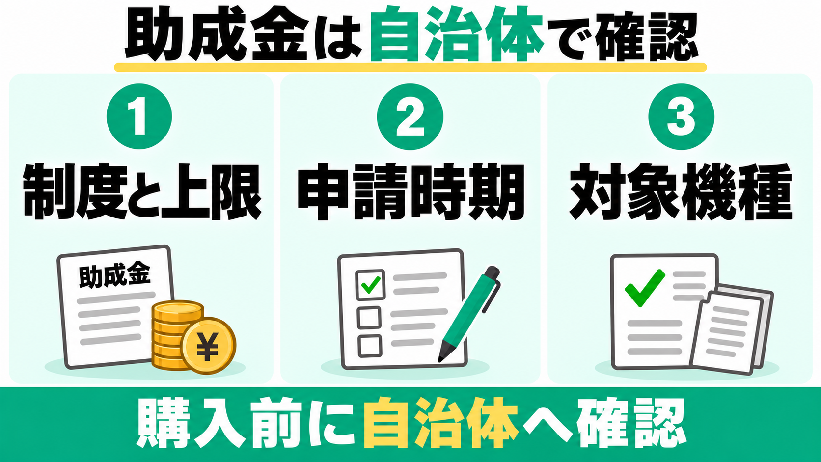 生ごみ処理機の助成金は、制度と上限、申請時期、対象機種を購入前に自治体へ確認する。