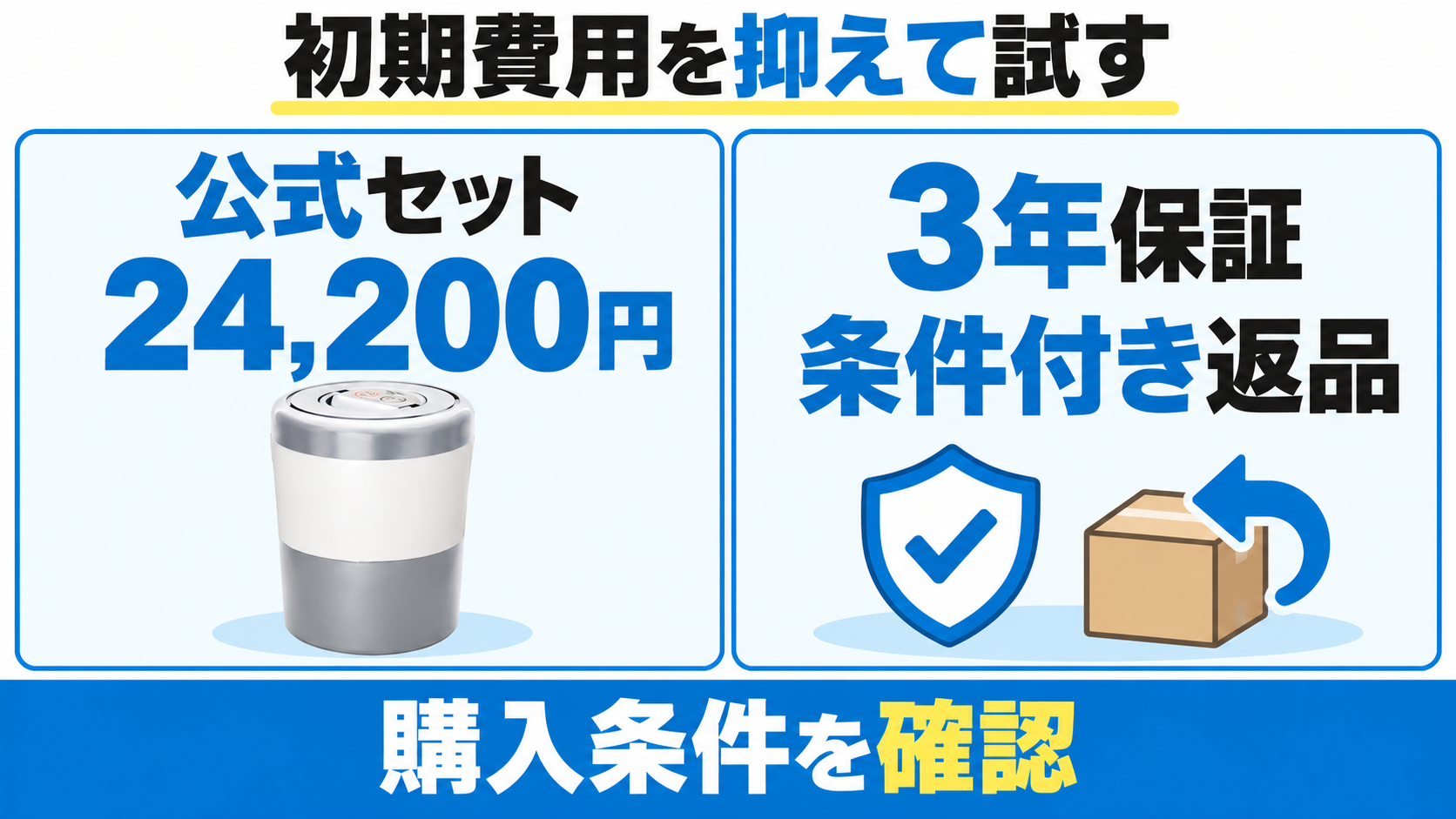 PCL-35の公式対象セットは24,200円で、対象の3年保証と条件付き返品を購入時に確認する。