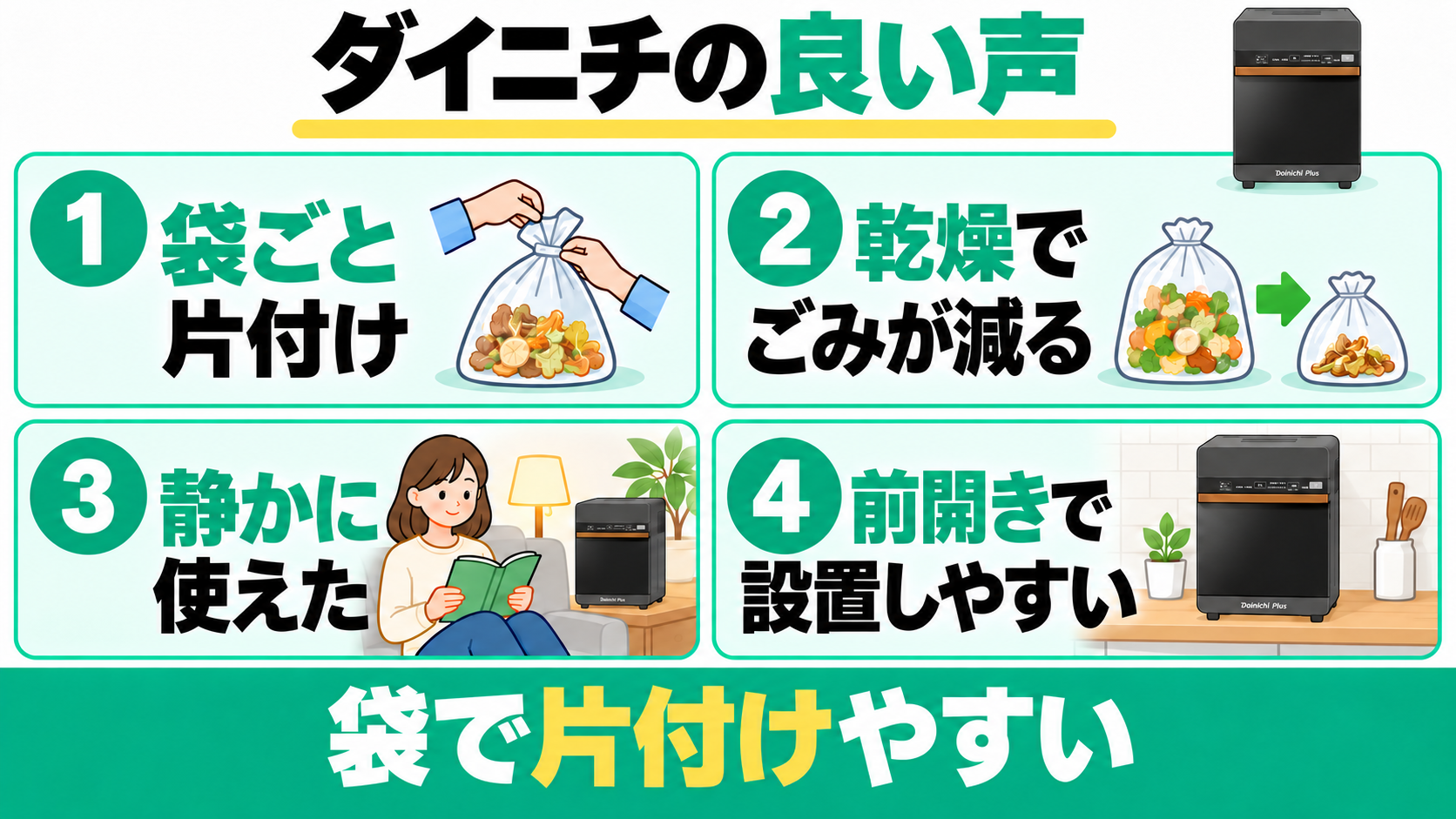 ダイニチGD-28Aの袋ごとの片付け、ごみの減量、静かさ、前開きの使い勝手についての良い口コミ。