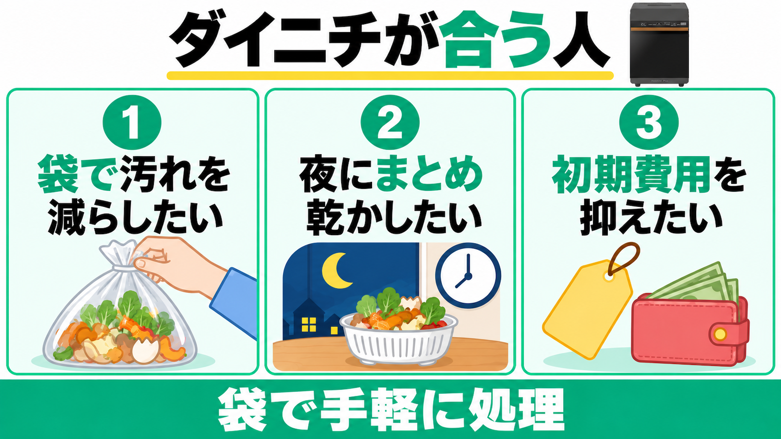 ダイニチGD-28Aが合う、袋での汚れ軽減、夜のまとめ乾燥、初期費用を重視する3タイプ。