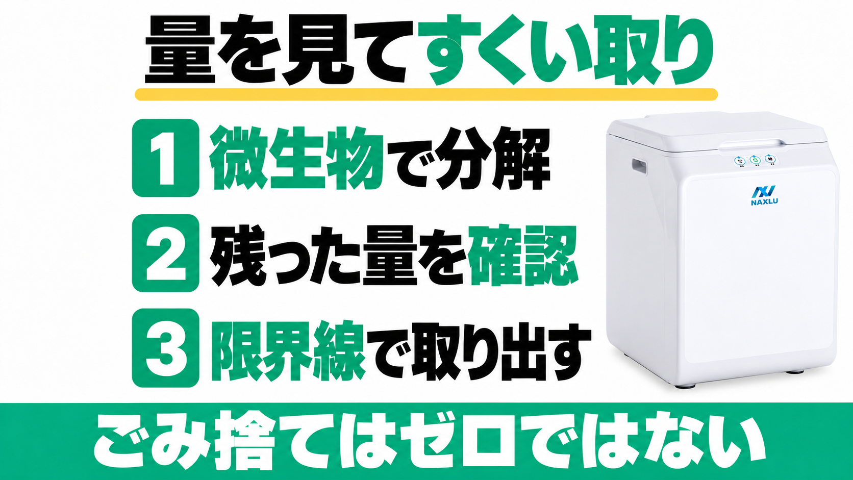 ナクスルFD-015Mは微生物で分解し、残った量を確認して限界線に達したら取り出す。ごみ捨てはゼロではない。