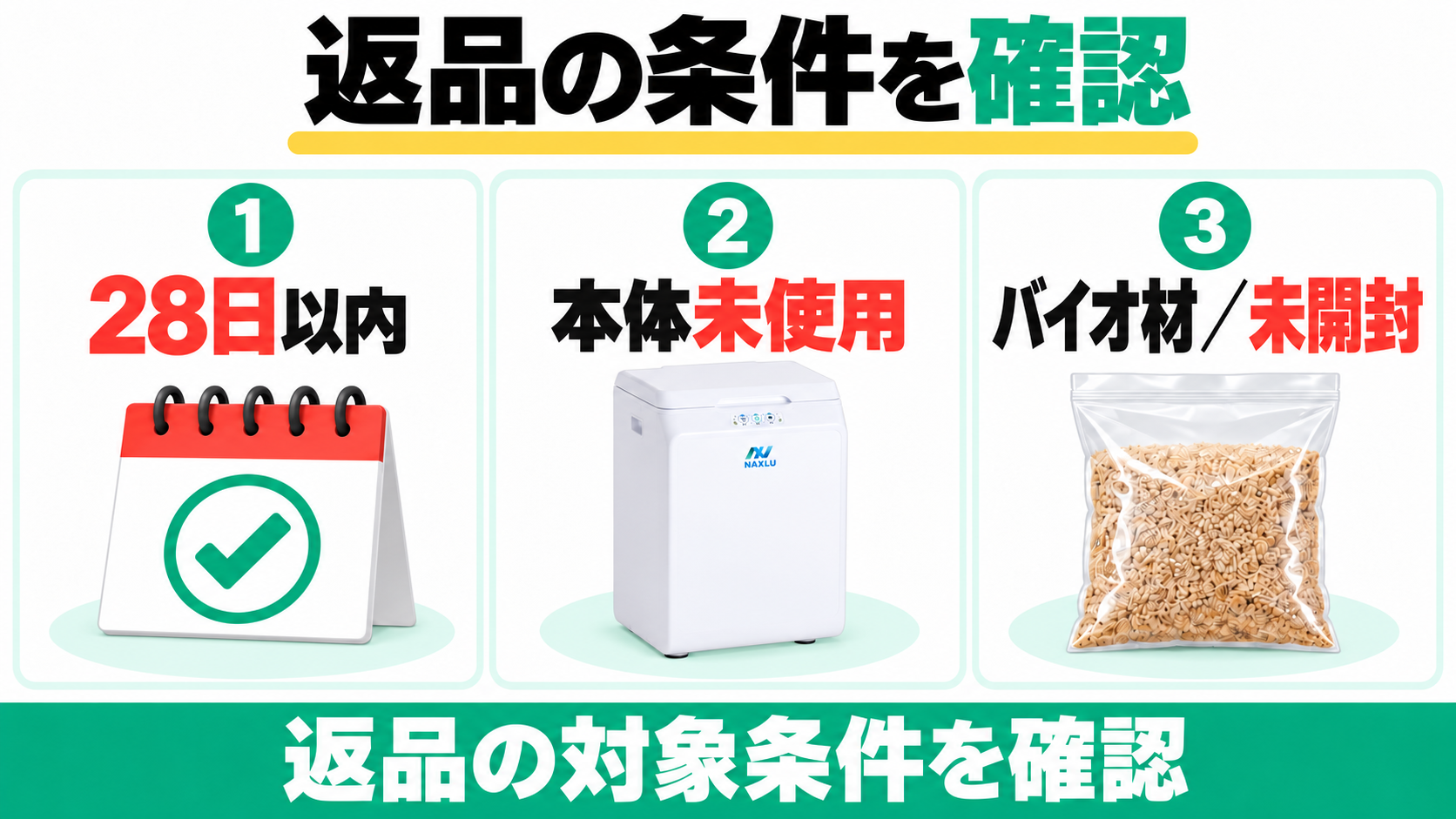 ナクスルFD-015Mの返品条件。28日以内、本体未使用、バイオ材未開封。対象条件を確認。