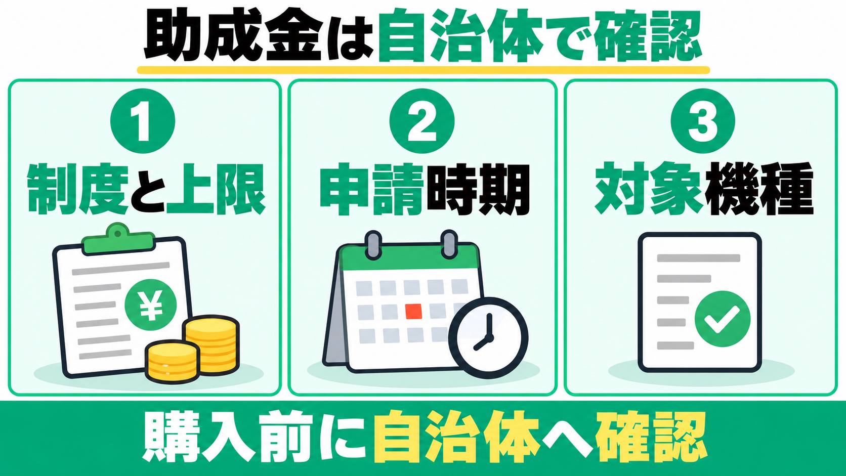 生ごみ処理機の助成金は自治体ごとに制度と上限、申請時期、対象機種を購入前に確認。