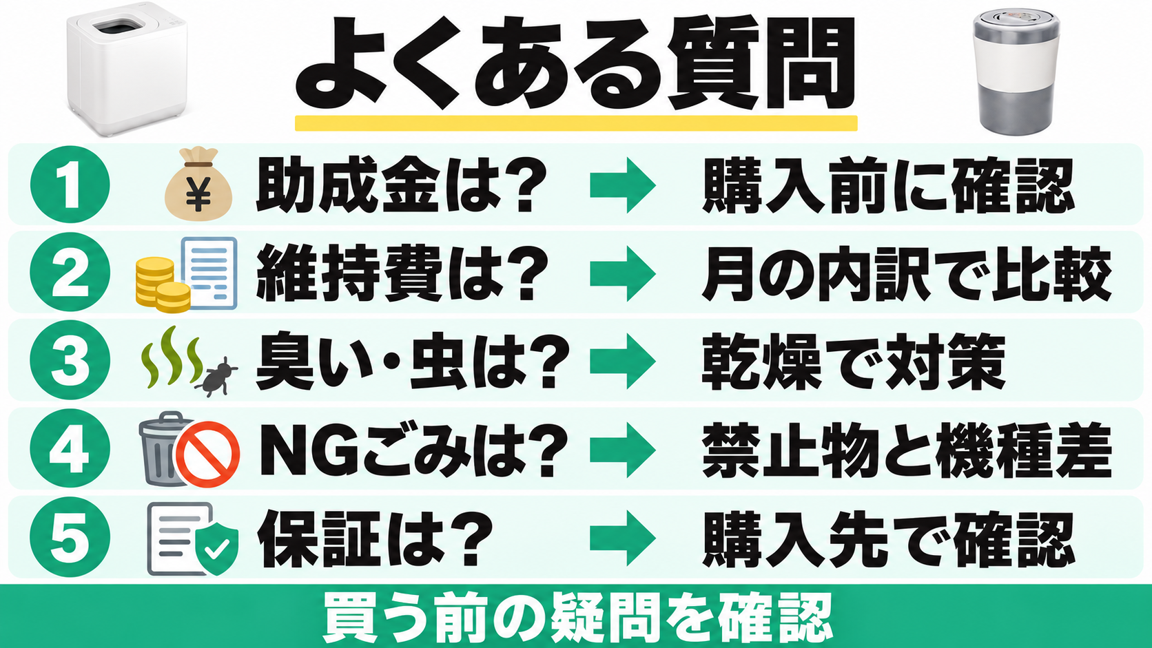 QS661とPCL-35の助成金、維持費、臭い虫、禁止物、保証に関するよくある質問5つ。