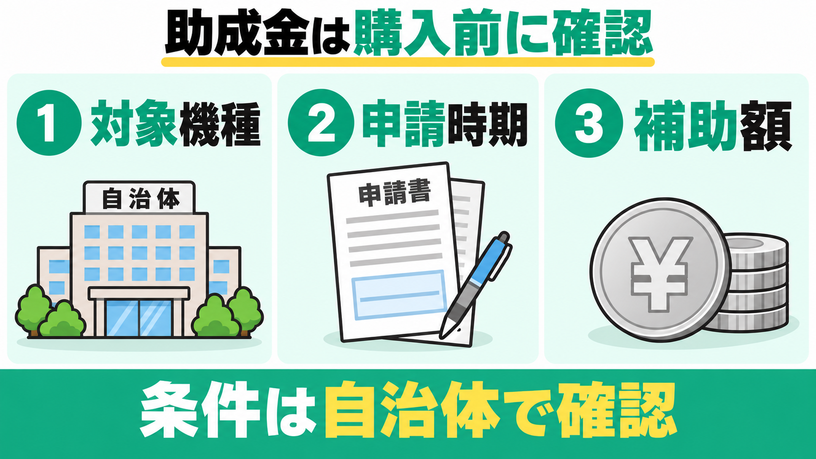 生ごみ処理機の助成金は購入前に対象機種、申請時期、補助額を自治体で確認。