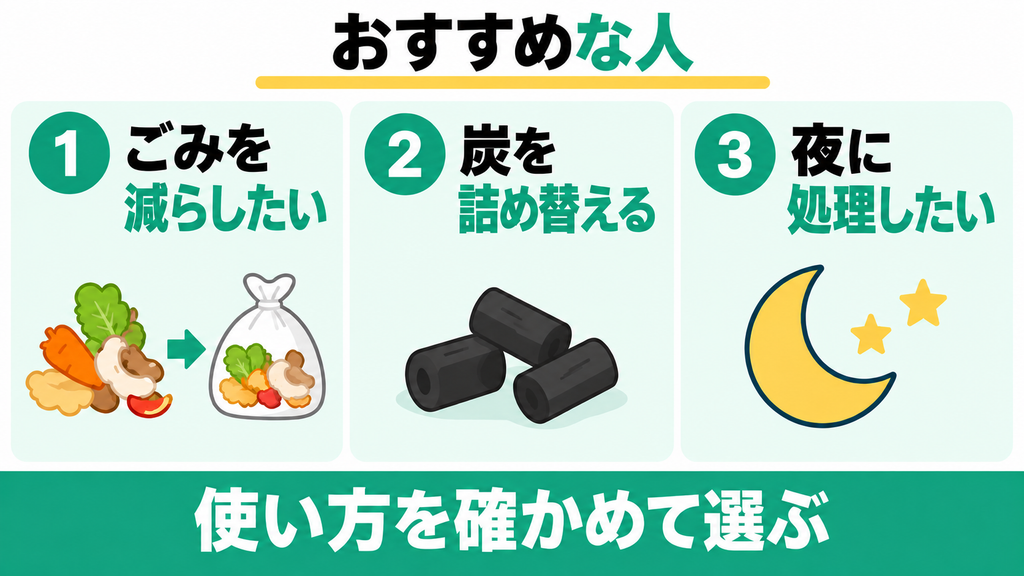 LOWYA生ごみ処理機（1H4VJ）がおすすめな人