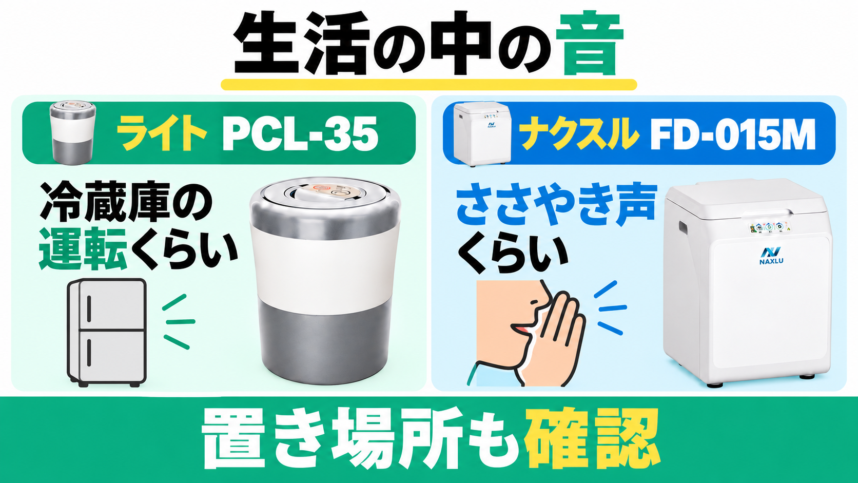 PCL-35は冷蔵庫の運転くらい、ナクスルはささやき声くらいという生活音の目安。置き場所も確認する。