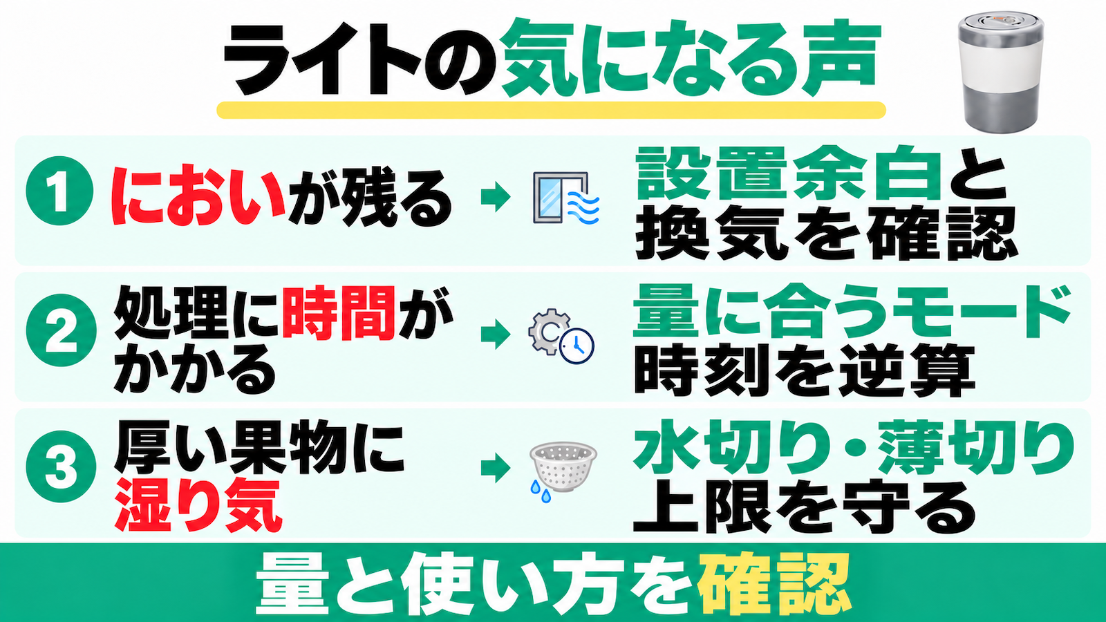 PCL-35のにおい、処理時間、厚い果物の湿り気という声に対し、設置余白と換気、モードと時刻、水切り・薄切り・上限を確認する。