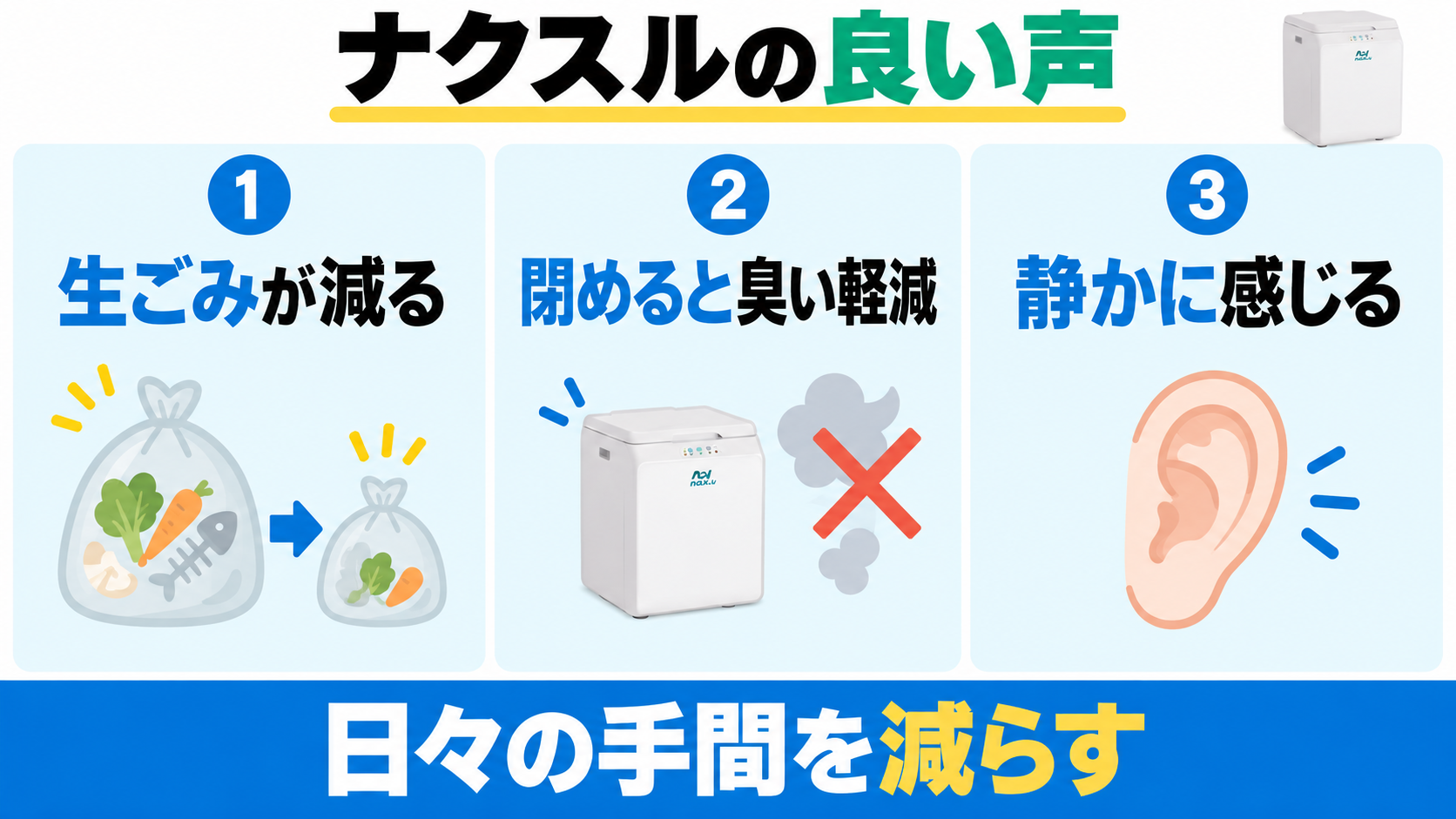 ナクスルの生ごみ削減、閉めると臭い軽減、静かに感じるという良い口コミ。