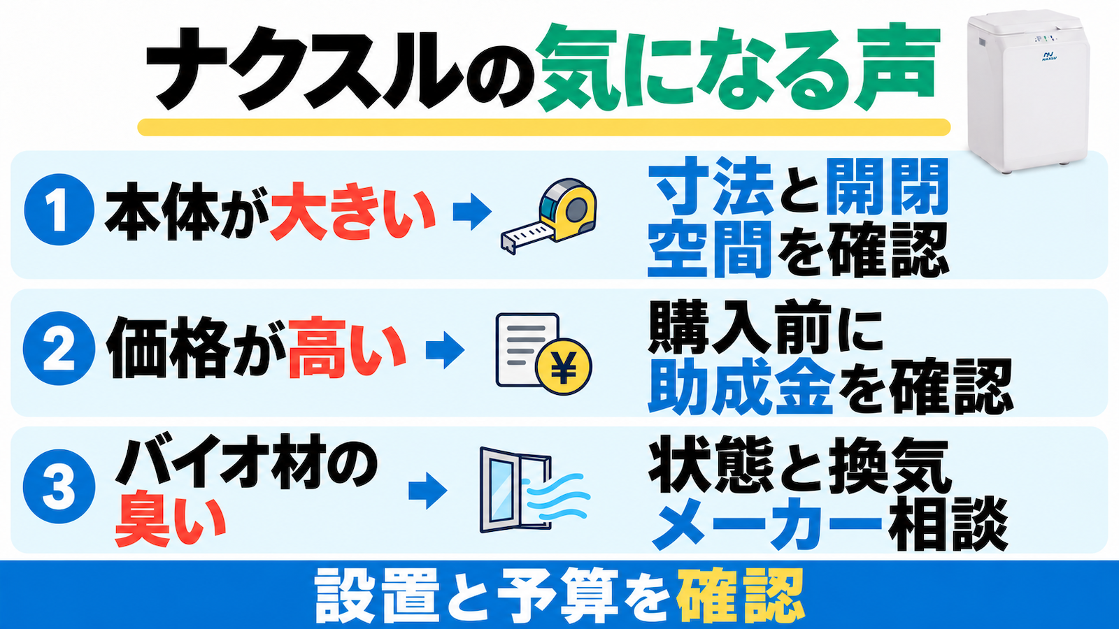 ナクスルFD-015Mの大きさ、価格、バイオ材の臭いという声に対し、寸法と開閉空間、購入前の助成金、状態と換気・メーカー相談を確認する。