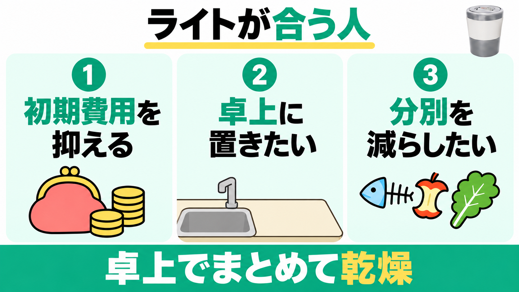 PCL-35は初期費用を抑えたい、卓上に置きたい、分別を減らしたい人の候補。
