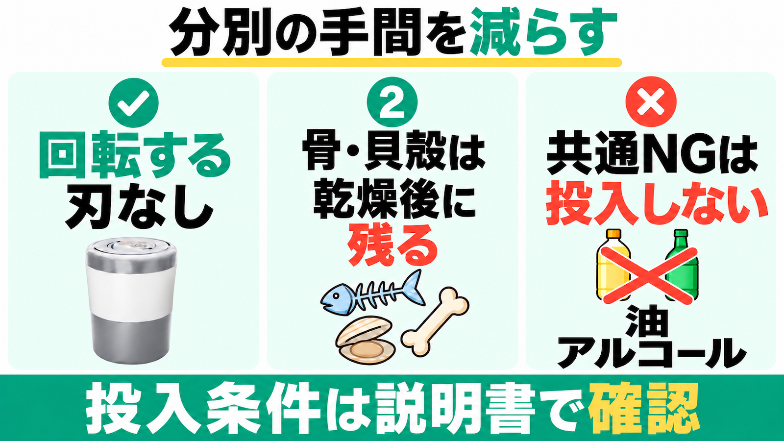 PCL-35は回転する刃がなく、骨・貝殻は乾燥後に残る。油・アルコールなど共通NGは投入せず説明書で条件を確認する。