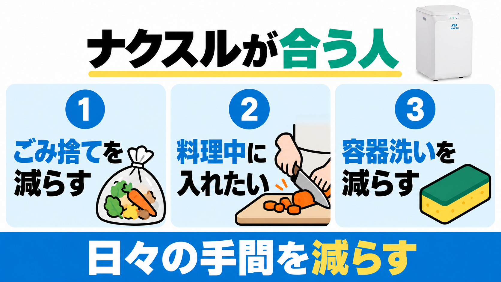 ナクスルはごみ捨て、料理中の一時置き、毎回の容器洗いを減らしたい人の候補。