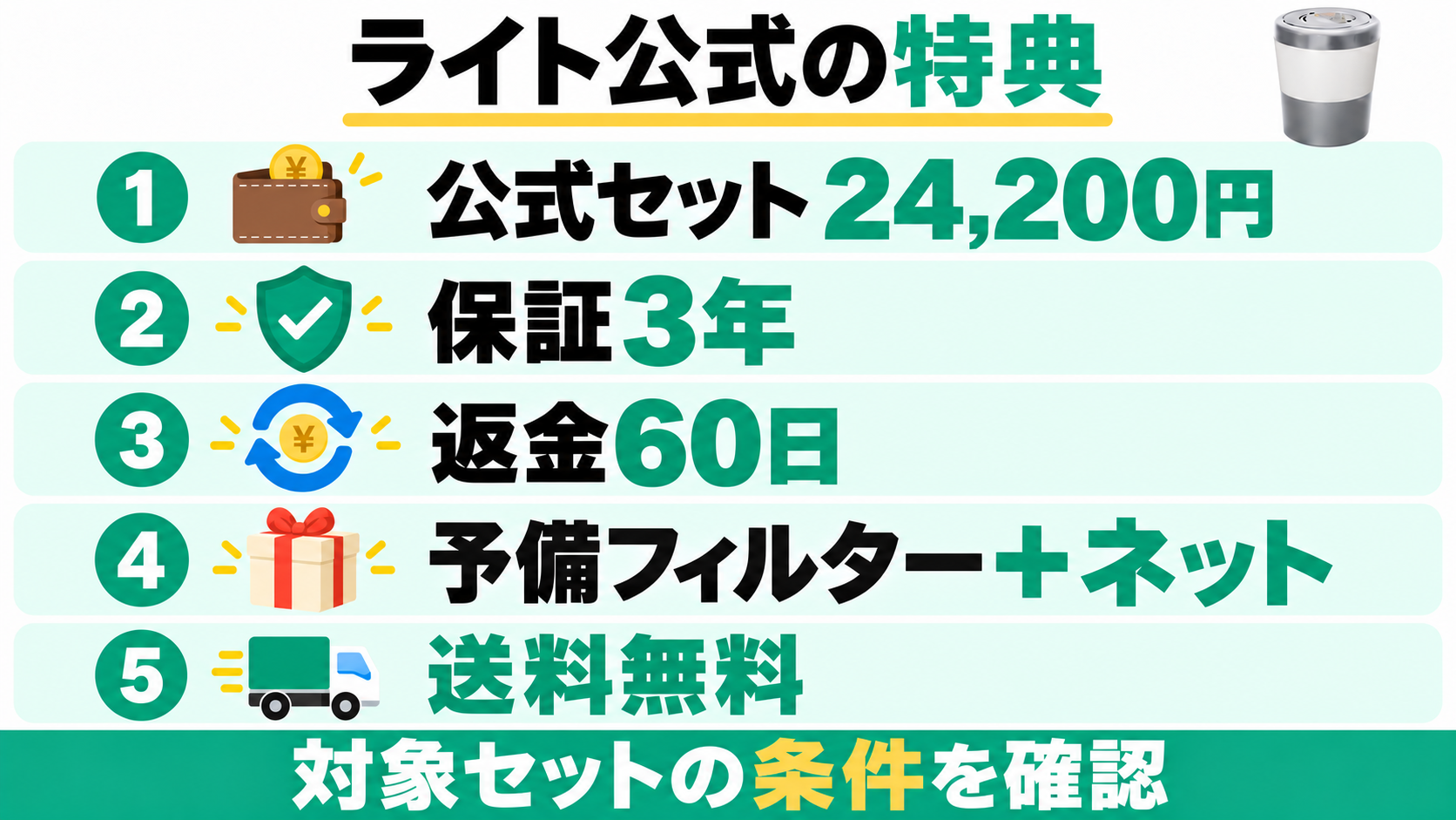 PCL-35対象公式セットの24,200円、保証3年、返金60日、予備フィルターとネット、送料無料。適用条件を確認する。