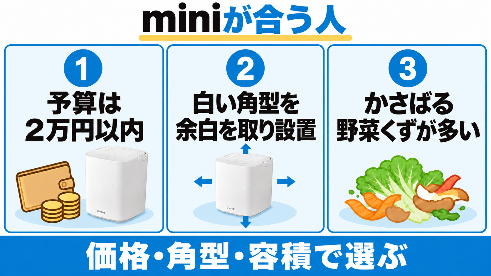 QS678が合うのは予算2万円以内、白い角型を余白を取って設置したい人、かさばる野菜くずが多い人。