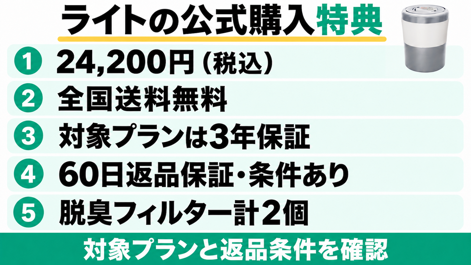 PCL-35指定公式は24,200円（税込）・全国送料無料。対象プラン3年保証・60日返品保証には条件があり、脱臭フィルターは計2個。