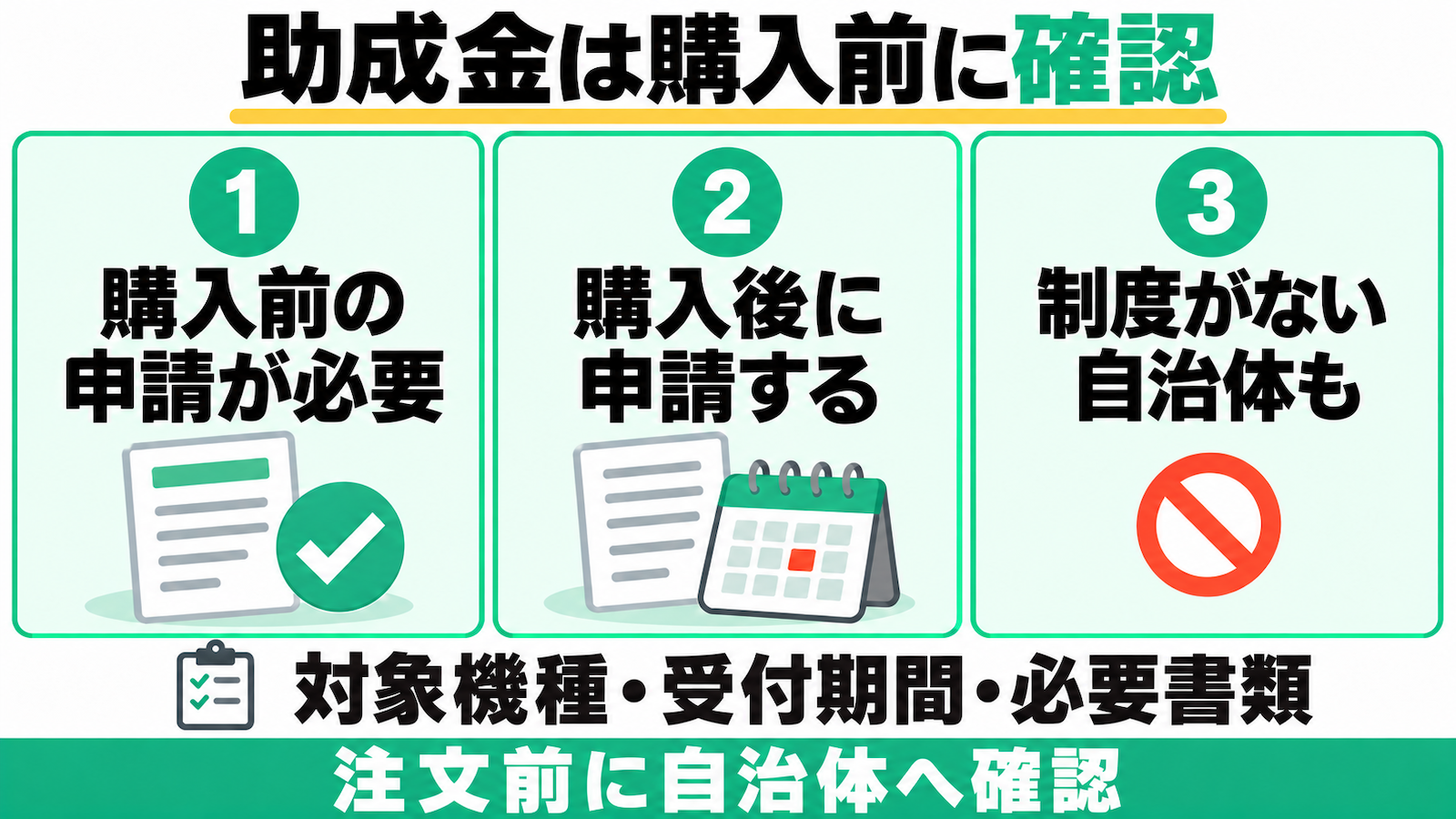 助成金は購入前の申請が必要、購入後に申請、制度なしの自治体がある。対象機種・受付期間・必要書類を注文前に確認する。