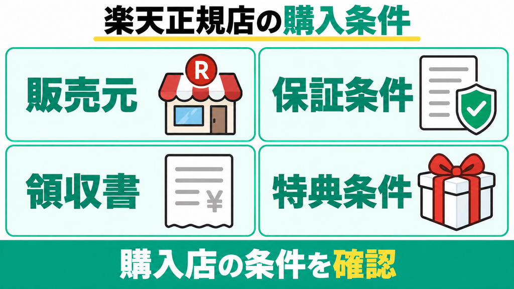 楽天正規店の購入特典