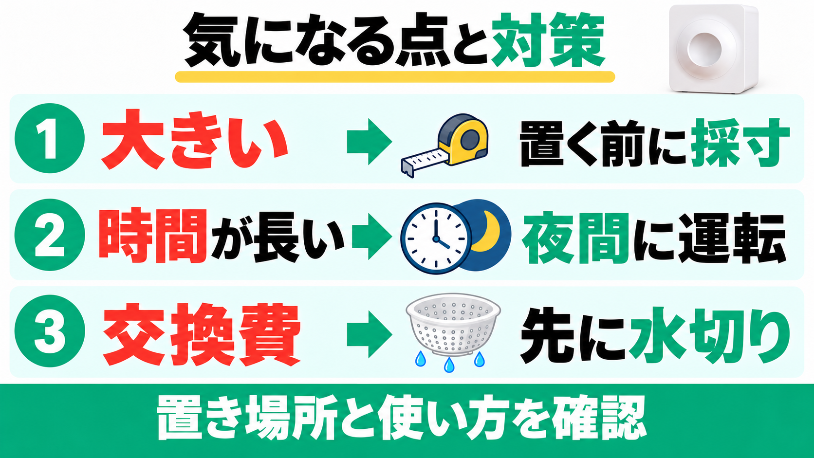 ルーフェンの気になる大きさは置く前に採寸、長い処理時間は夜間運転、交換費は先に水切りして対処する。