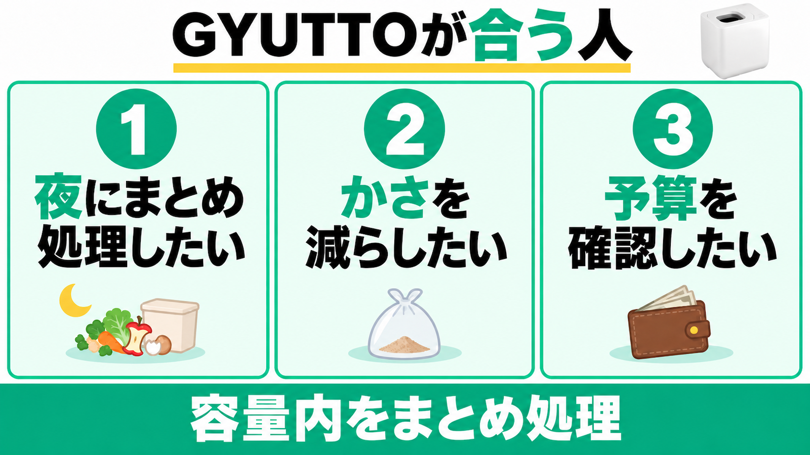 GYUTTOがおすすめなのは夜にまとめて処理したい人、かさを減らしたい人、予算を確認したい人。