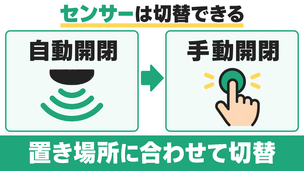 前を通るだけで自動開閉センサーが誤反応する