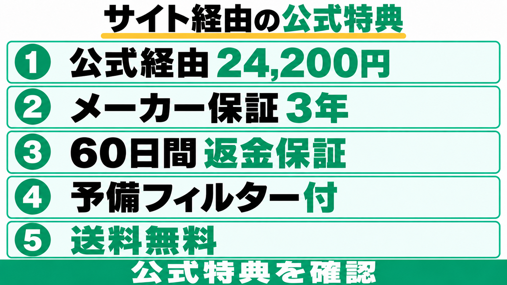 PCL-35の当サイト経由公式特典。24,200円、メーカー保証3年、60日間返金保証、予備フィルター付き、送料無料。