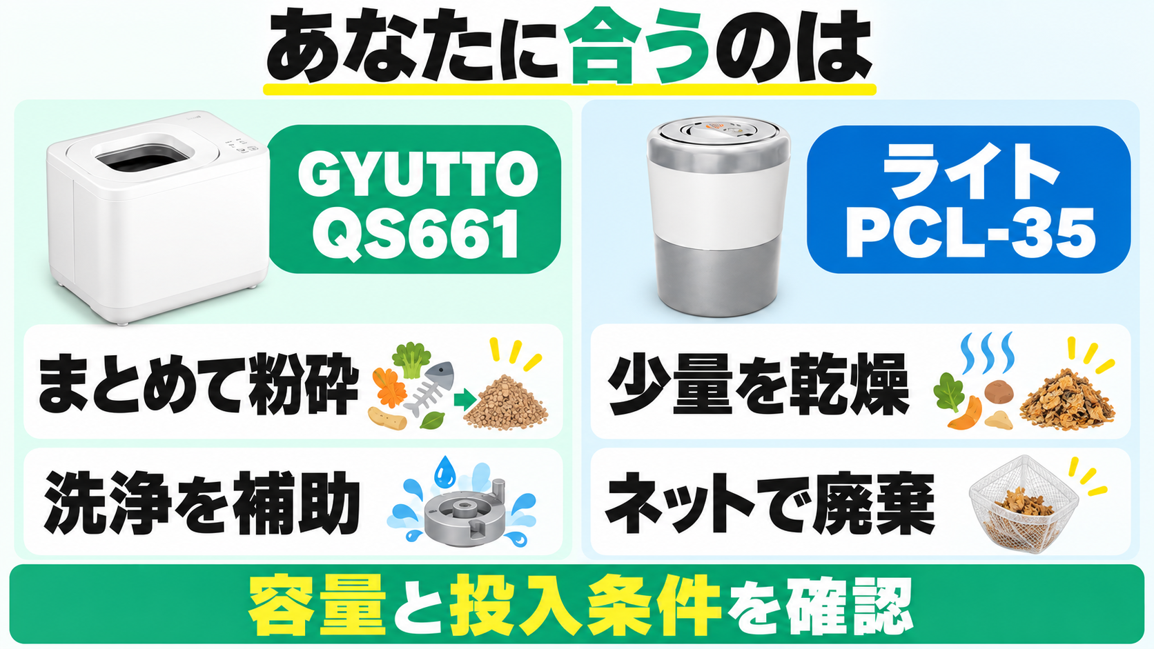 GYUTTO QS661のまとめて粉砕・洗浄補助とPCL-35の少量乾燥・ネット廃棄で選ぶ方法。