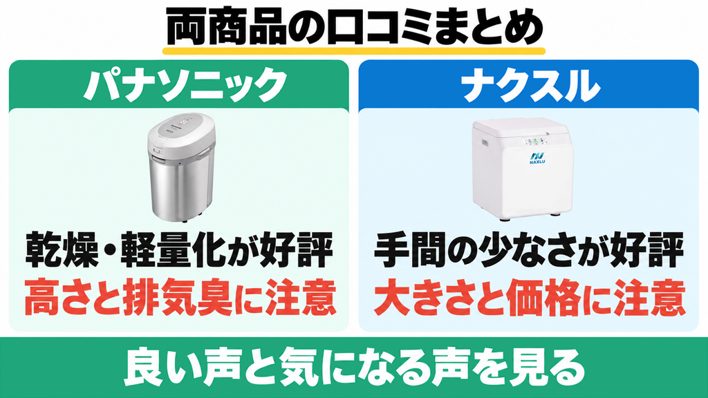 MS-N53XDとFD-015Mの良い口コミと気になる口コミ