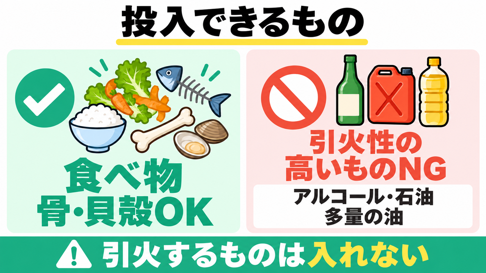 食べ物・骨・貝殻は投入でき、アルコール・石油・多量の油などは投入禁止