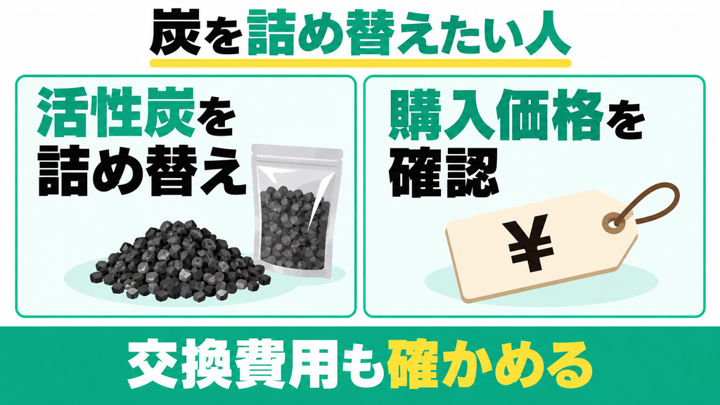 活性炭を自分で詰め替えて使いたい人
