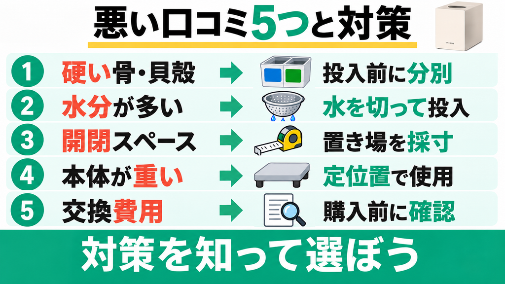 Dreame SF25の悪い口コミ5つと対策