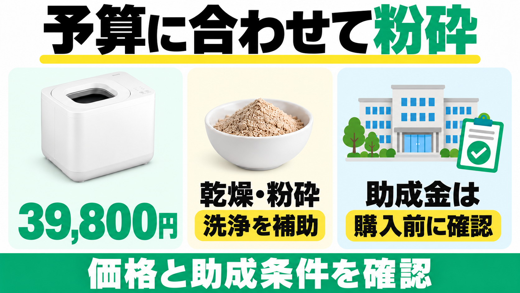 QS661の本文掲載39,800円、乾燥粉砕・洗浄補助と購入前の助成条件確認。