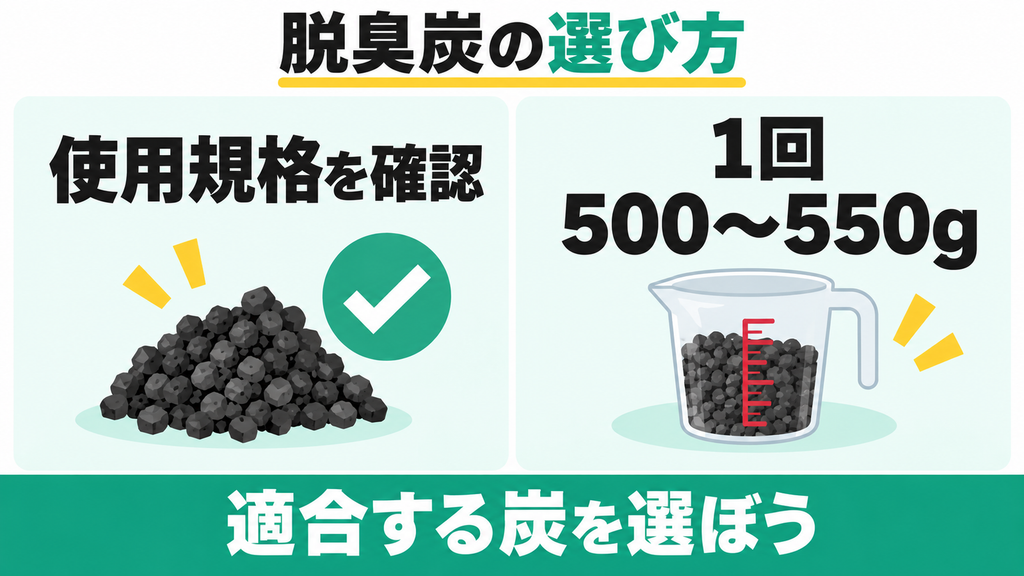 市販の脱臭炭はどんなものを選べばいいですか？