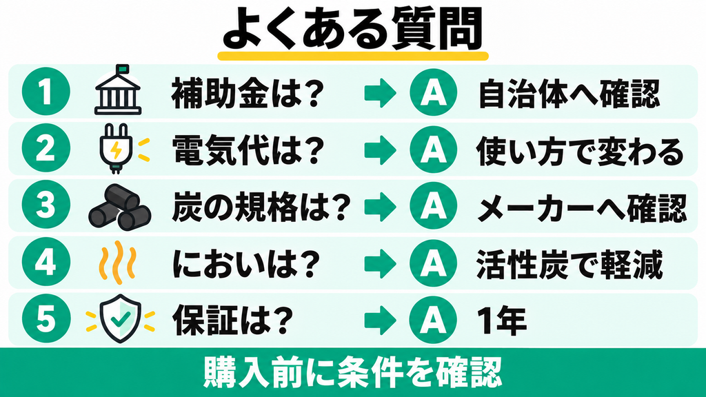 LOWYA生ごみ処理機のよくある質問