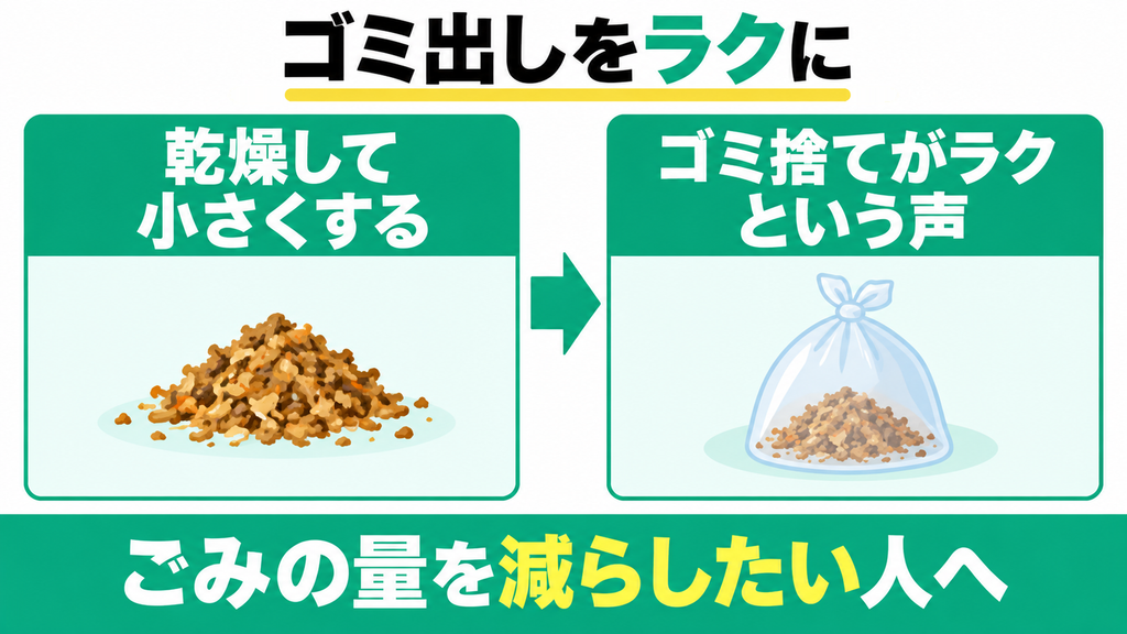 生ごみを粉末状に砕いて収集日の負担と重さを減らしたい人