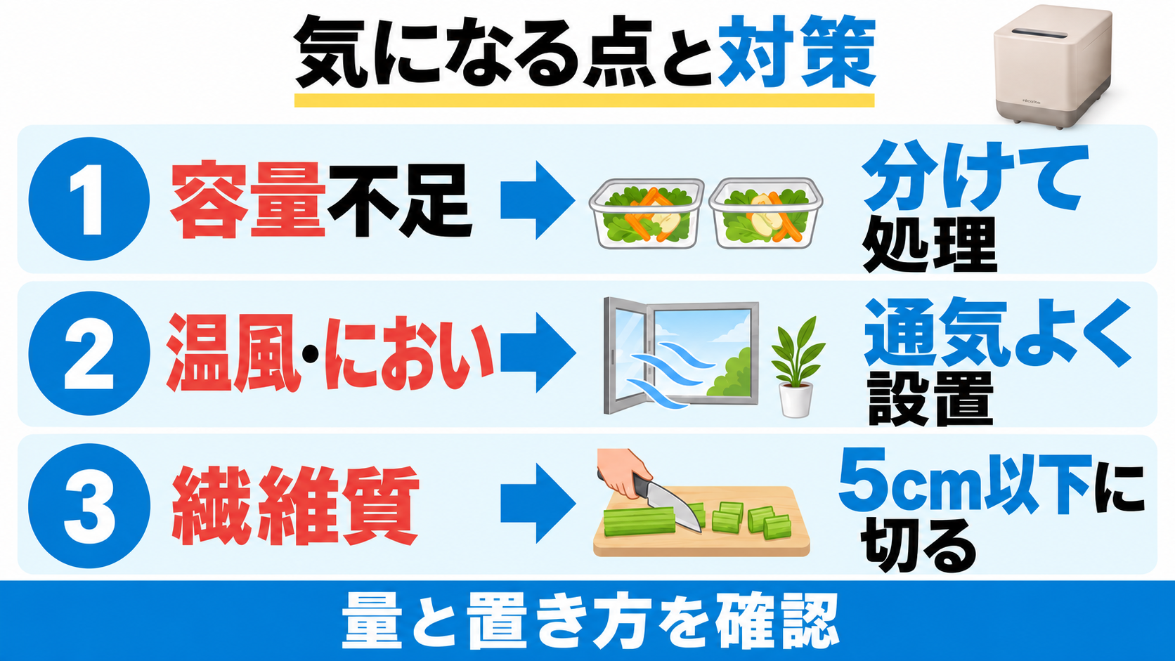 レコルトRDP-2は容量を超える分を分けて処理し、温風やにおいには通気のよい設置場所を選び、繊維質は5cm以下に切る。
