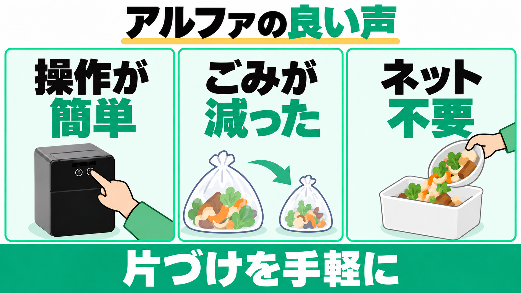 アルファの良い口コミは操作が簡単、ごみが減った、ネット不要