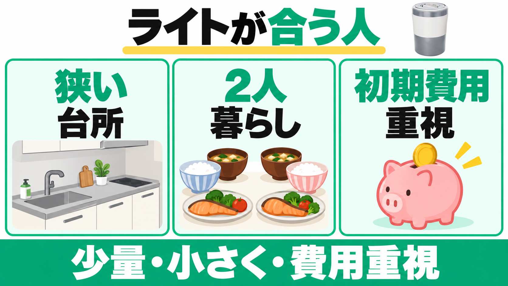 ライトは狭い台所、2人暮らし、初期費用を重視する人向け