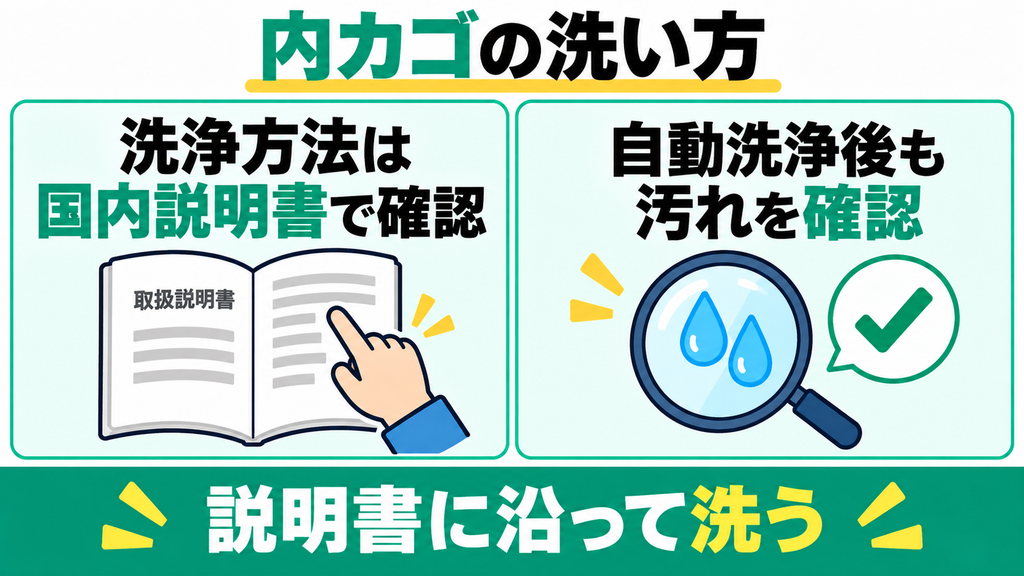 内カゴは食洗機で洗っても大丈夫？