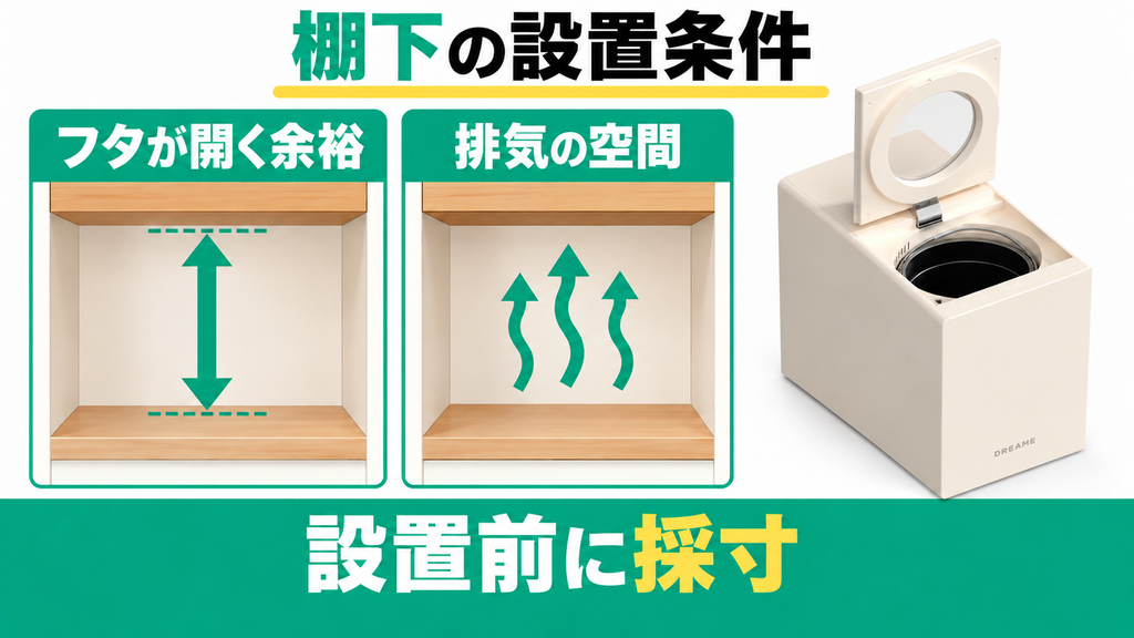 フタを開ける余裕がない棚下に置きたい人